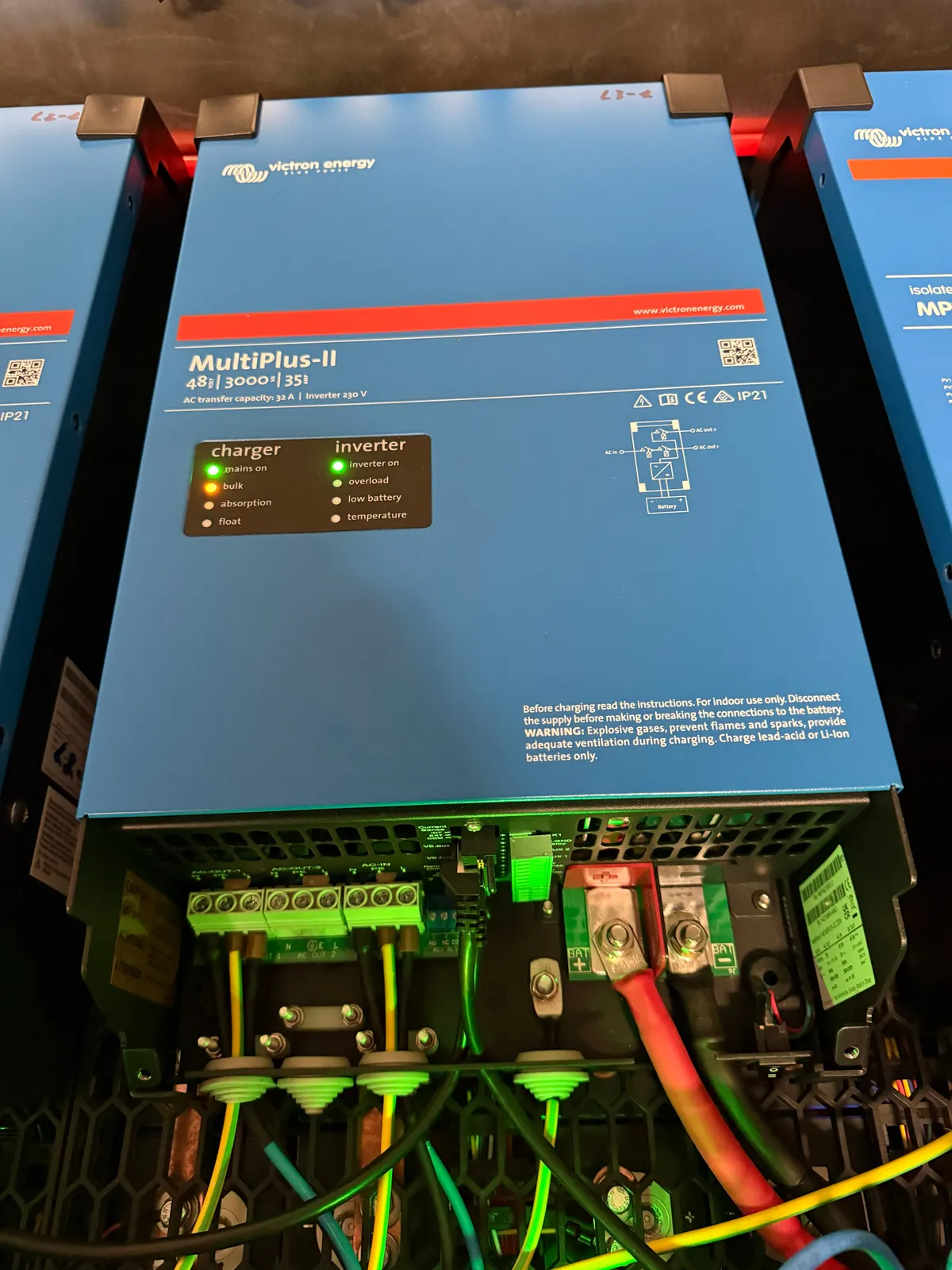 Victron control stack wired in the lab