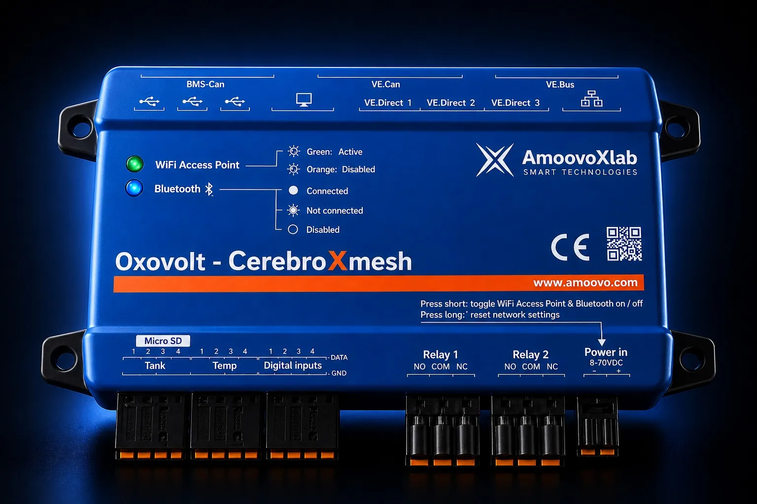 CerebroXMesh control unit